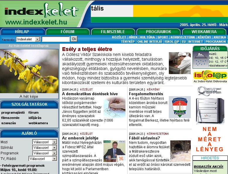 IndexKelet 2005.04.25.
