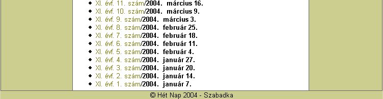 H�t Nap, 2005-09-22