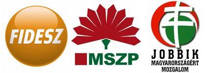 fidesz_mszp_jobbik