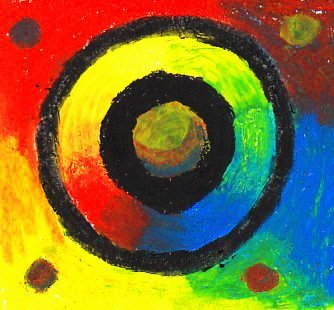 Abstract wheels