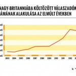 stat-1