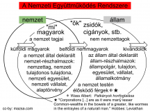 Öncenzura