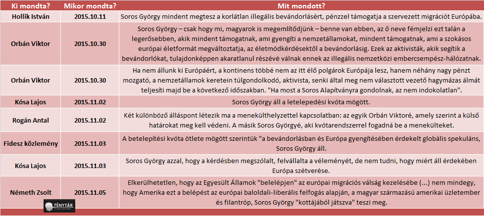 soros3