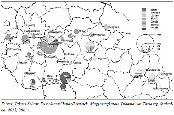  1. ábra: A magyar felsőoktatás Kárpát-medencei hálózatának térképe