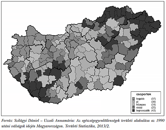  1. ábra: A kistérségek helyzete a születéskor várható átlagos élettartam és a munkanélküliségi arány kapcsolata alapján 2010-ben