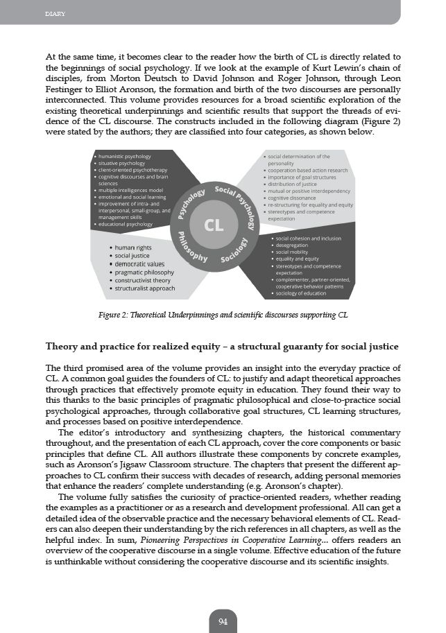Autonomy and responsibility 2024.05.07.